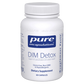 DIM Detox