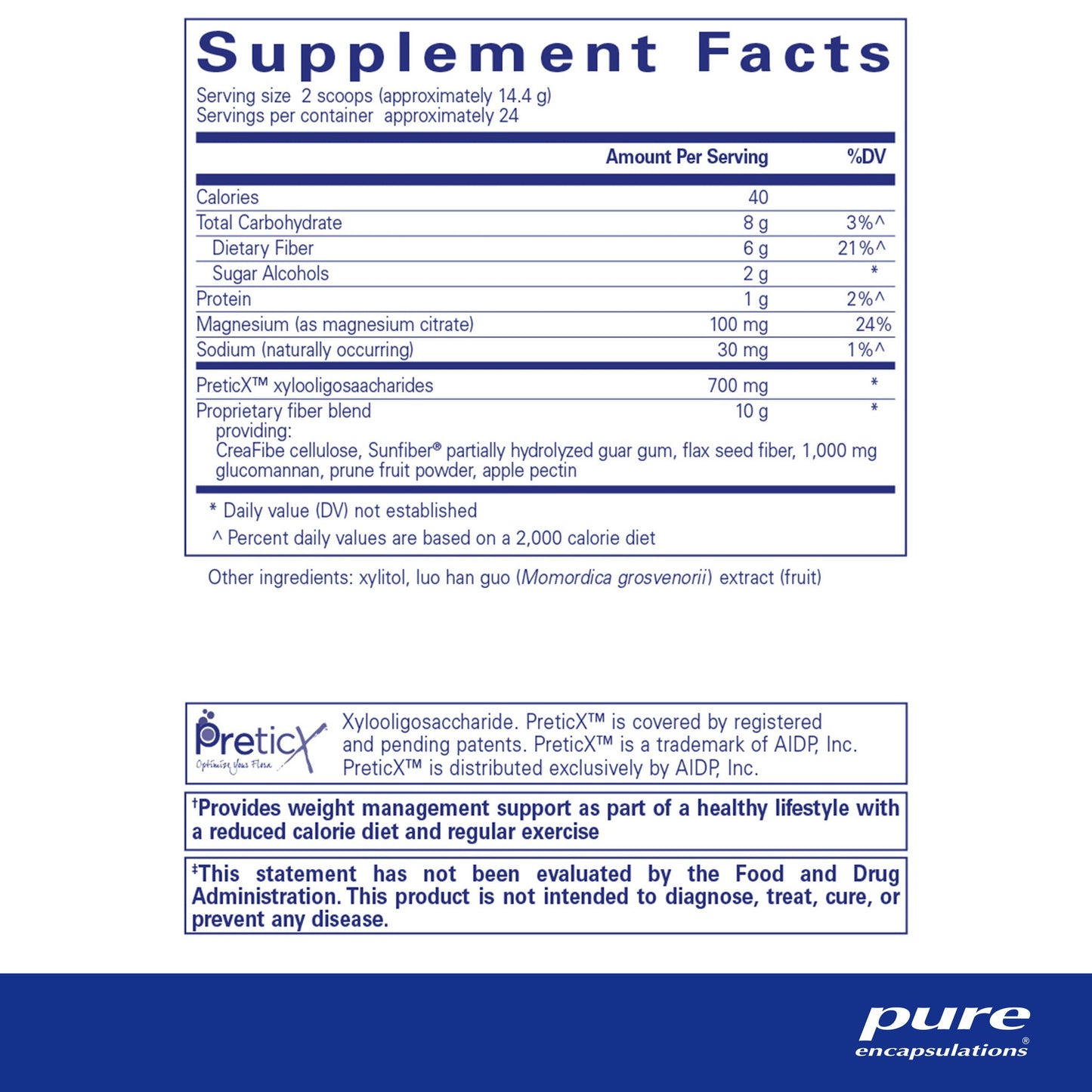 PureLean Fiber