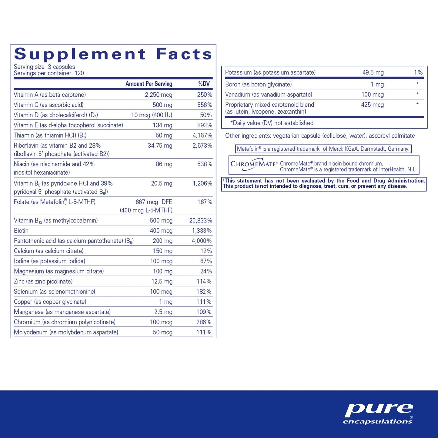 Nutrient 950 without Iron